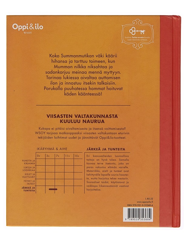 Heti hätiin - Tarja Raninen - Kaunokirjallisuus - 10105253585 - 1