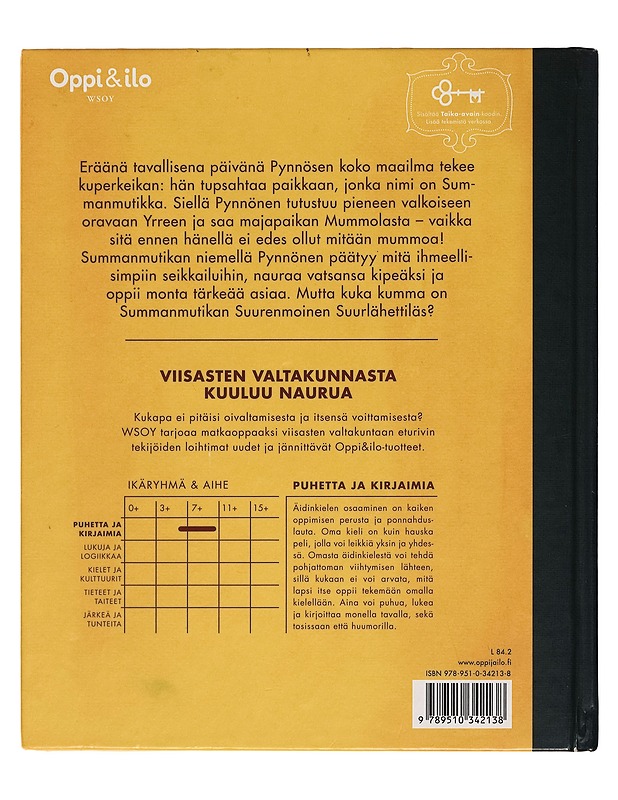 Suin päin Summanmutikkaan - Sara Lumme - Lastenkirjat - 10105254448 - 1