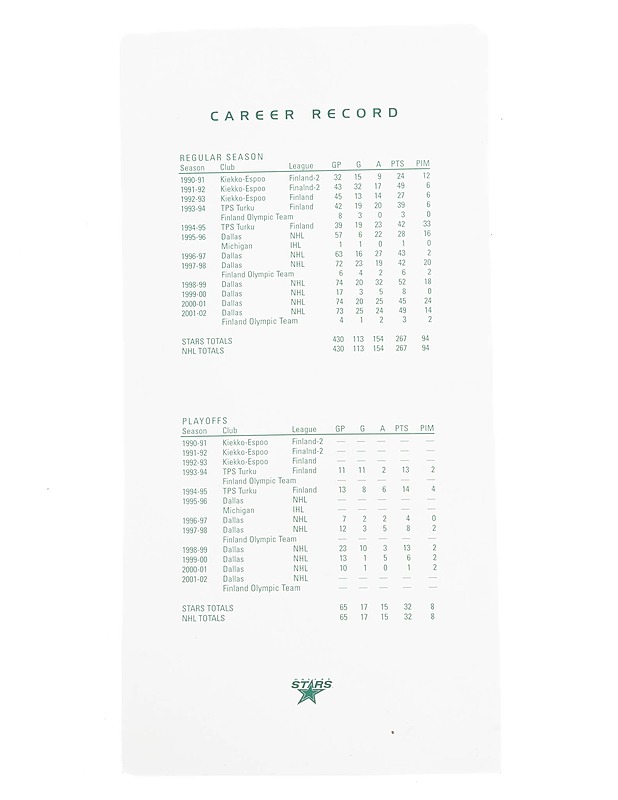 DALLAS STARS Jere Lehtinen nimikirjoitus - Muut urheiluvälineet ja vapaa-aika - 10105332757 - 1