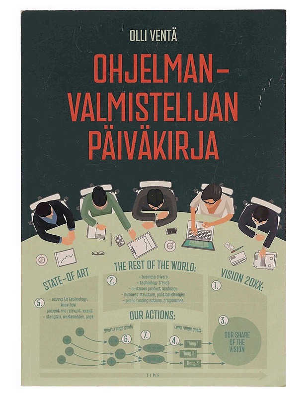 Ohjelmanvalmistelijan päiväkirja - Olli Ventä - Tietokirjat ja oppaat - 10105349174 - 0