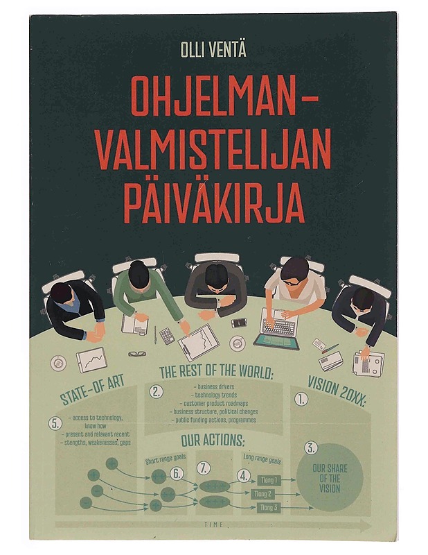 Ohjelmanvalmistelijan päiväkirja - Olli Ventä - Tietokirjat ja oppaat - 10105349175 - 0