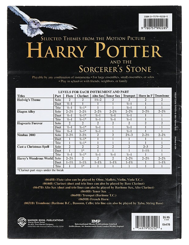 Harry Potter and the sorcerer's stone : selected themes from the motion picture. Alto saxophone : solo, duet, trio - Williams, John - Tietokirjat ja oppaat - 10105359110 - 1