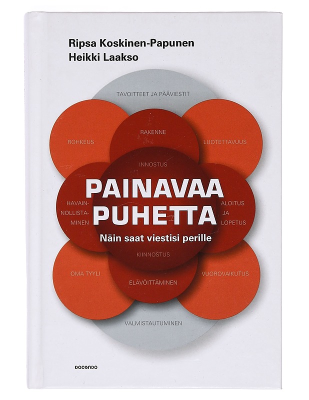 Painavaa puhetta : näin saat viestisi perille - Koskinen-Papunen, Ripsa - Kirja lahjaksi - 10105374293 - 0
