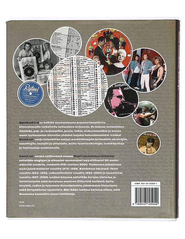 Suomi soi. 4, Suuri suomalainen listakirja - Nyman, Jake - Musiikki- ja elokuvakirjat - 10105375569 - 1