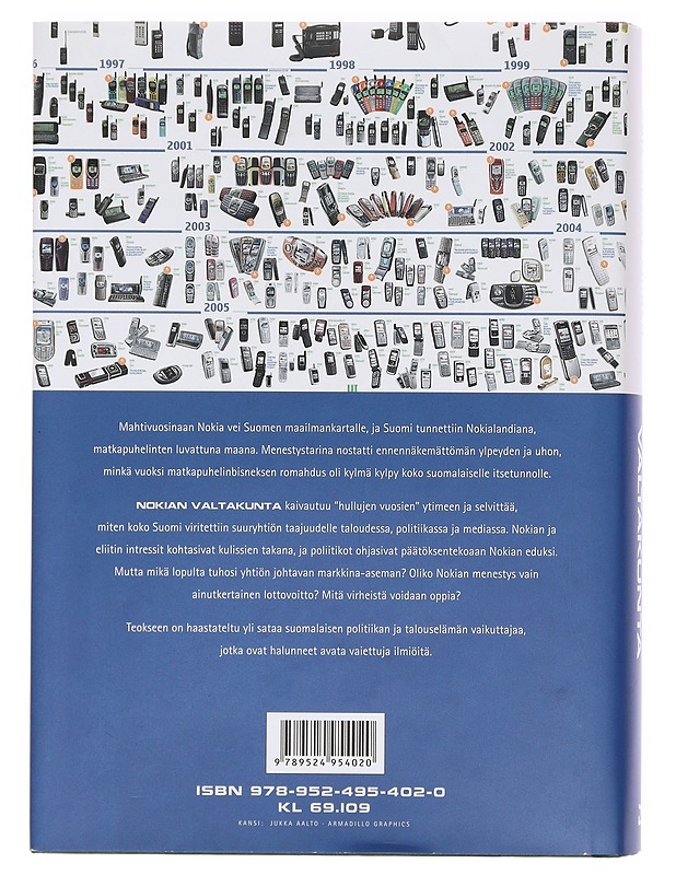 Nokian valtakunta : raportti hulluilta vuosilta - Lindén, Carl-Gustav - Historiakirjat - 10105384015 - 1