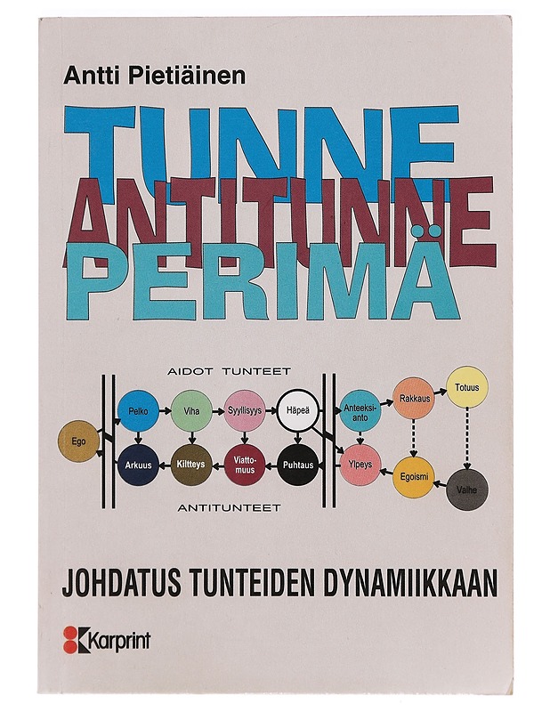 Tunne antitunne perimä - Johdatus tunteiden dynamiikkaan -Pietiäinen, Antti - Elämäkerrat ja muistelmat - 10105395407 - 0