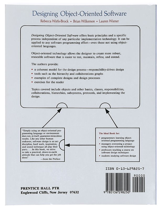 Designing object-oriented software - Wirfs-Brock, Rebecca - Tietokirjat ja oppaat - 10105404809 - 1