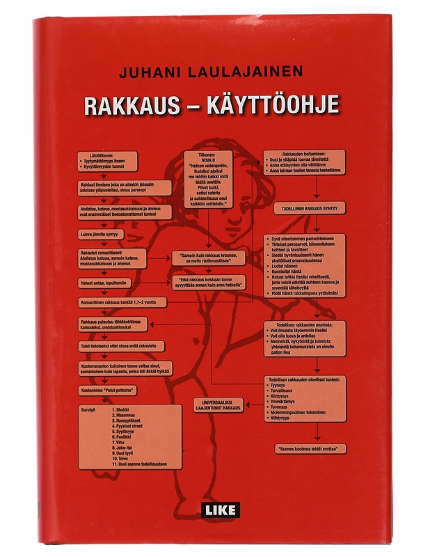 Rakkaus - käyttöohje : novelleja - Juhani Laulajainen - Tietokirjat ja oppaat - 10105407473 - 0
