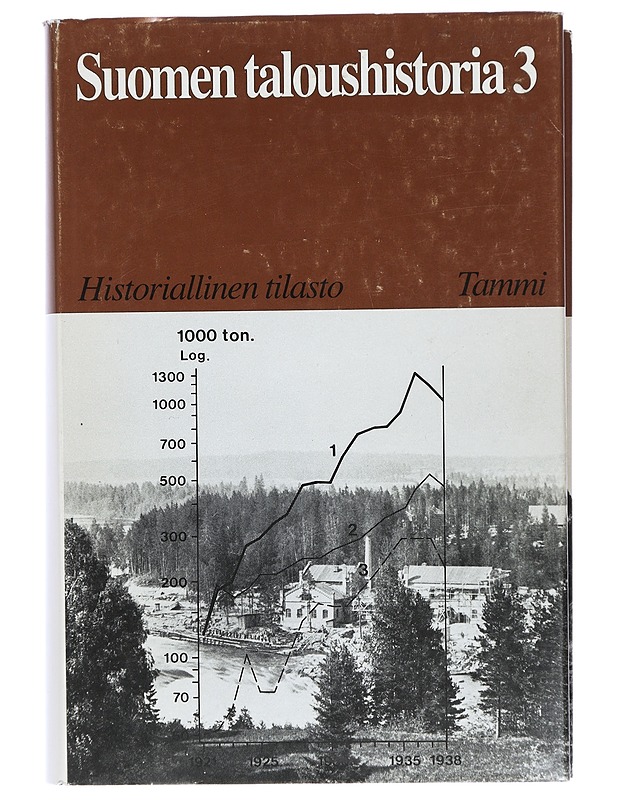 Suomen taloushistoria. 3 : Historiallinen tilasto - Tietokirjat ja oppaat - 10105408503 - 0