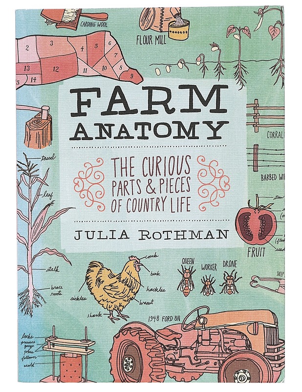 Farm Anatomy - Rothman, Julia - Tietokirjat ja oppaat - 10105408562 - 0