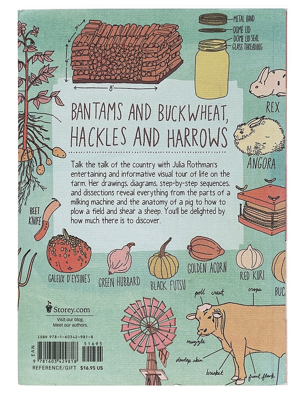 Farm Anatomy - Rothman, Julia - Tietokirjat ja oppaat - 10105408562 - 1