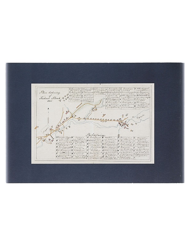 Fiskars 1649 : 350 vuotta Suomen teollisuuden historiaa - Björkman, Sten - Historiakirjat - 10105414502 - 1