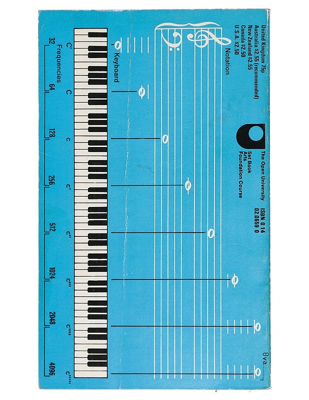 Otto Karolyi - Introducing Music - Harrastekirjat - 10105418635 - 1