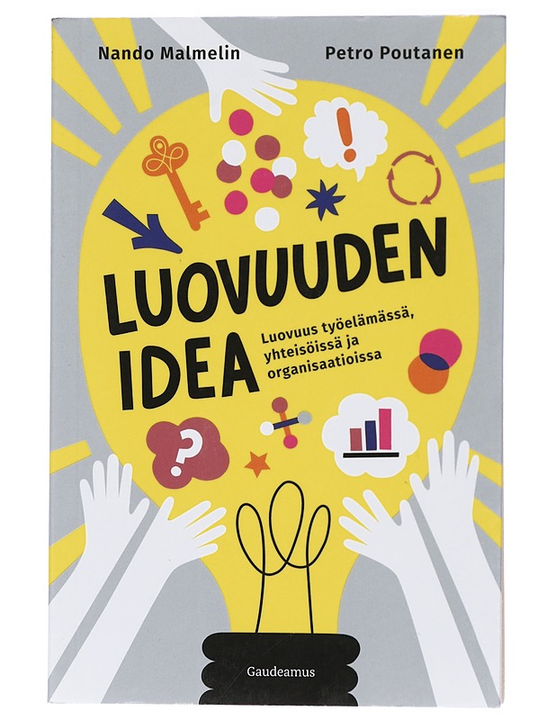Luovuuden idea : luovuus työelämässä, yhteisöissä ja organisaatioissa - Nando Malmelin, Petro Poutanen - Tietokirjat ja oppaat - 10105422488 - 0