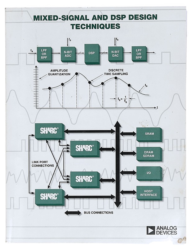 Mixed-signal and DSP design techniques - Analog Devices - Tietokirjat ja oppaat - 10105423607 - 0