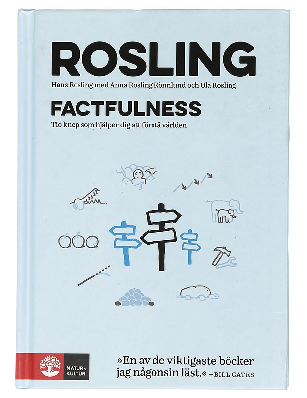Factfulness : tio knep som hjälper dig att förstå världen - Rosling, Hans - Tietokirjat ja oppaat - 10105425783 - 0