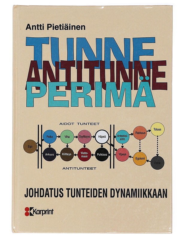 Tunne antitunne perimä. Johdatus tunteiden dynamiikkaan - Antti Pietiäinen - Harrastekirjat - 10105429352 - 0