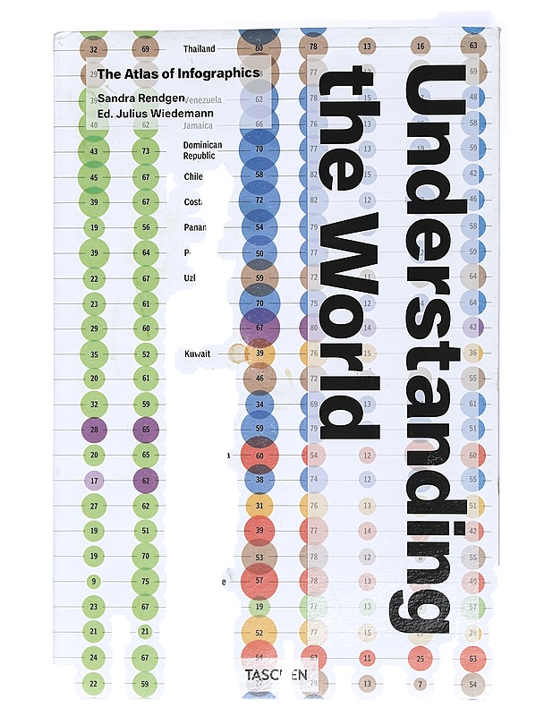 Understanding the World. The Atlas of Infographics -  - Tietokirjat ja oppaat - 10105429845 - 0