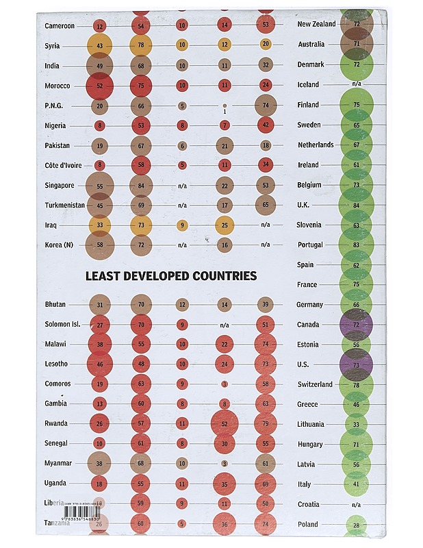 Understanding the World. The Atlas of Infographics -  - Tietokirjat ja oppaat - 10105429845 - 1