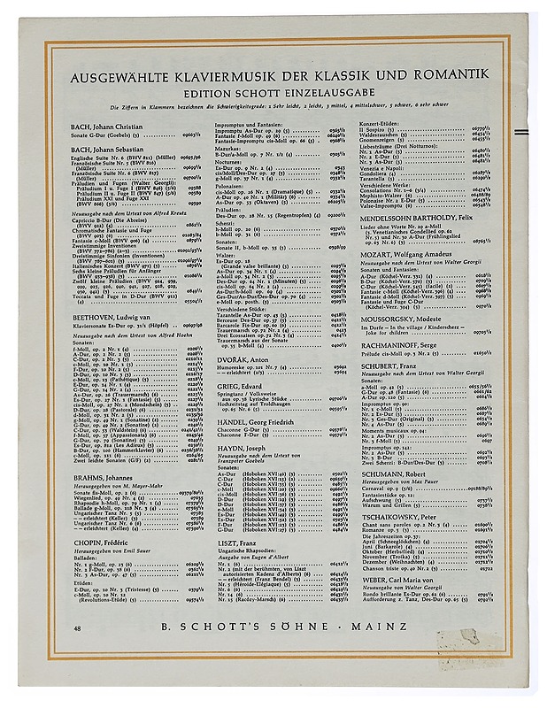Schubert Wanderer Fantasie opus 15 - Schubert, Frank - Musiikki- ja elokuvakirjat - 10105429998 - 1