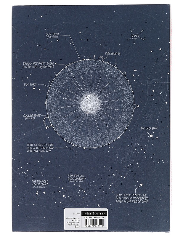 Thing explainer : complicated stuff in simple words - Randall Munroe - Tietokirjat ja oppaat - 10105442067 - 1