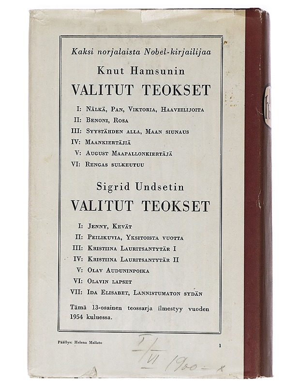 Knut Hamsun, valitut teokset I : Nälkä, Pan, Viktoria, Haaveilijoita - Hamsun, Knut - Romaanit ja novellit - 10105447903 - 1