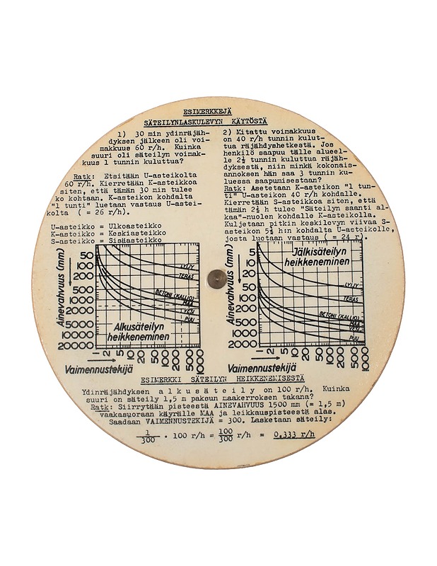 Säteilynlaskulevy - Muut sisustustavarat - 10105452471 - 1