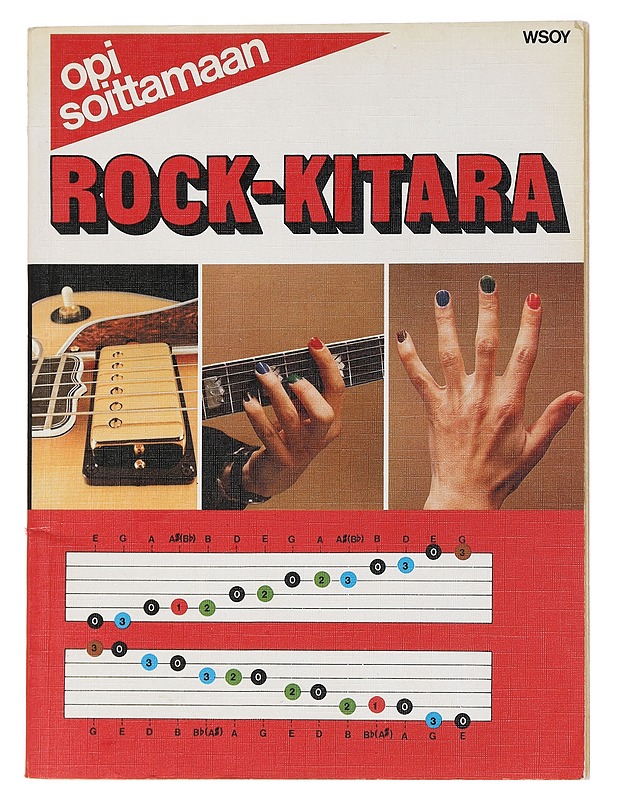 Rock-kitara - Butterfield, Graham - Harrastekirjat - 10105454849 - 1