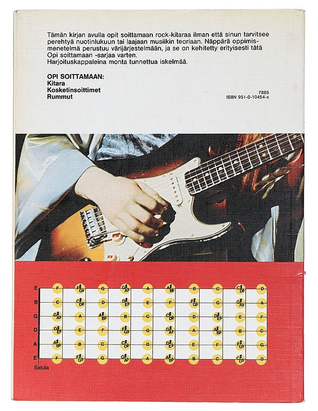 Rock-kitara - Butterfield, Graham - Harrastekirjat - 10105454849 - 0