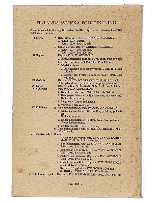 Finlands svenska folkdiktnig: Lekar och spel - Svenska Litteratursällskapet i Finland - Musiikki- ja elokuvakirjat - 10105462148 - 1