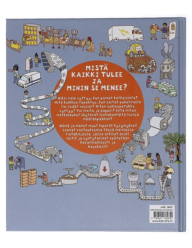 Mistä kaikki tulee ja mihin se menee? - Deutsch, Libby - Lastenkirjat - 10105462960 - 1