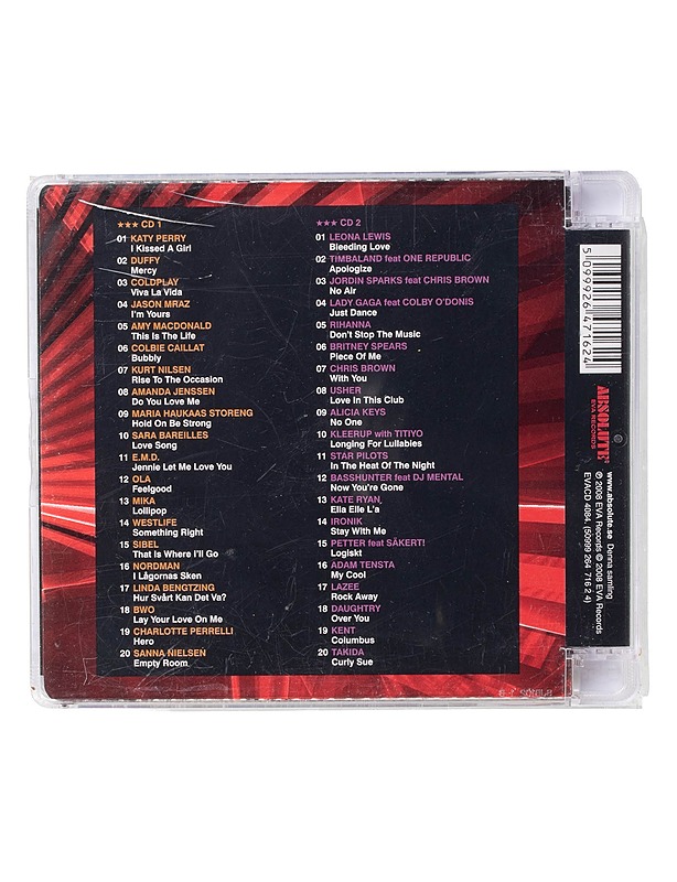 Absolute Hits 2008 - CD - CD-levyt - 10105466791 - 1