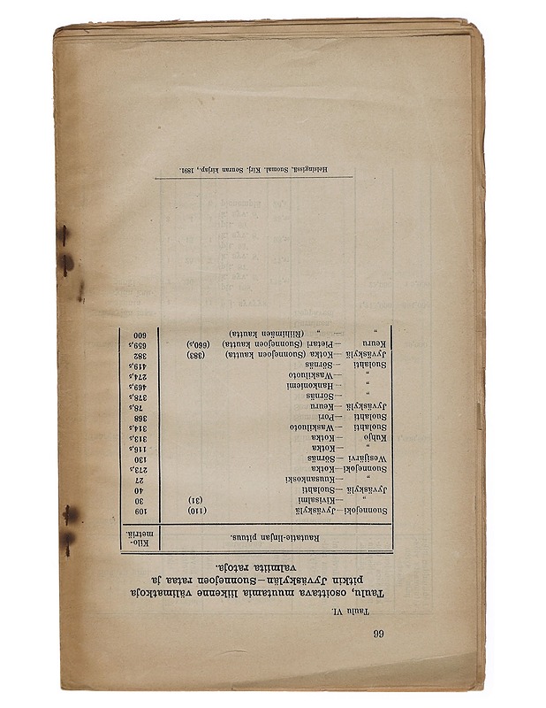 Keisarilliselle majesteetille - Historiakirjat - 10105468062 - 0