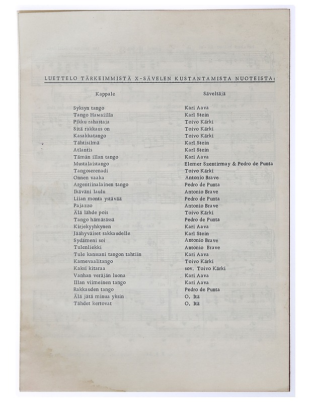 Rakkauden maa: Kahvila Flamenco - Musiikki- ja elokuvakirjat - 10105469833 - 1