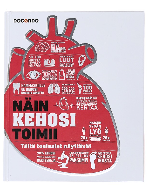 Näin kehosi toimii - Houston, Rob - Tietokirjat ja oppaat - 10105478495 - 0