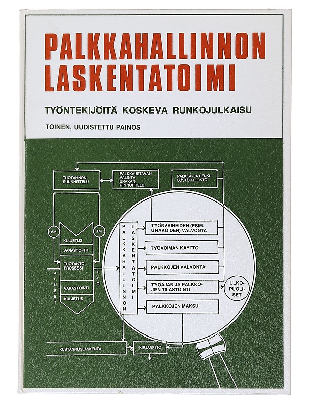 Palkkahallinnon laskentatoimi : työntekijöitä koskeva runkojulkaisu - Tietokirjat ja oppaat - 10105498621 - 0