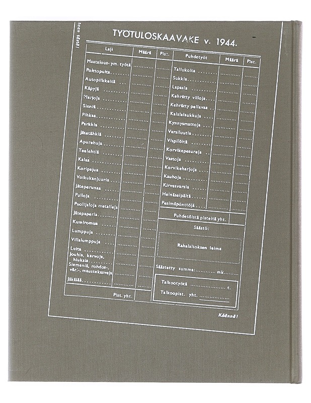 Sodassa Koettua : Uhrattu Nuoruus - Historiakirjat - 10105503005 - 1