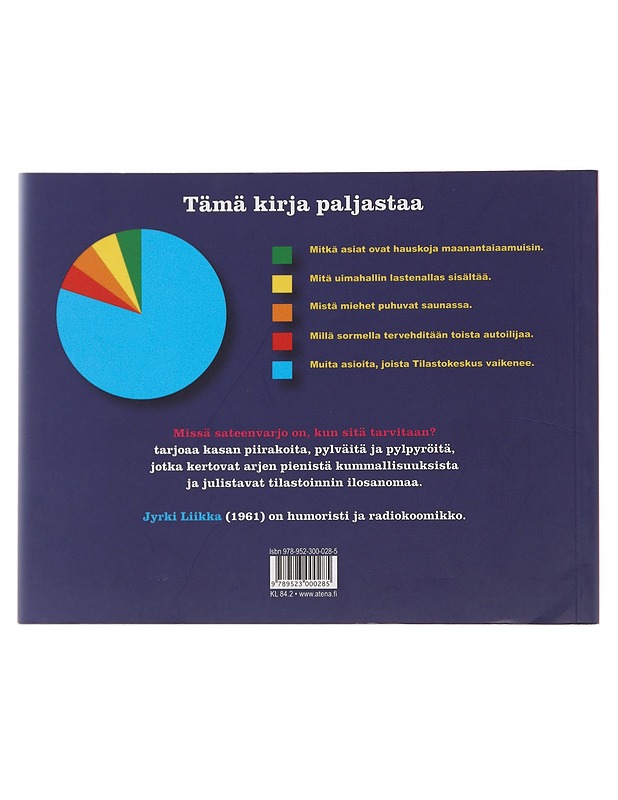 Missä sateenvarjo on, kun sitä tarvitaan? : ihminen, Suomi ja maailmankaikkeus pylpyröinä - Liikka, Jyrki - Romaanit ja novellit - 10105503506 - 1