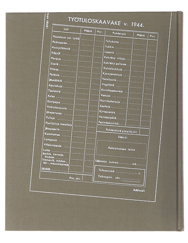 Sodassa koettua. Osa 2, Uhrattu nuoruus - Sari Näre - Tietokirjat - 10105503669 - 1