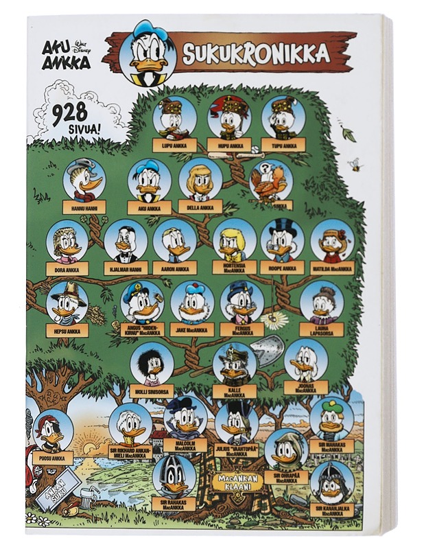 Sukukronikka - Hyyppä, Aki - Sarjakuvat - 10105507193 - 0