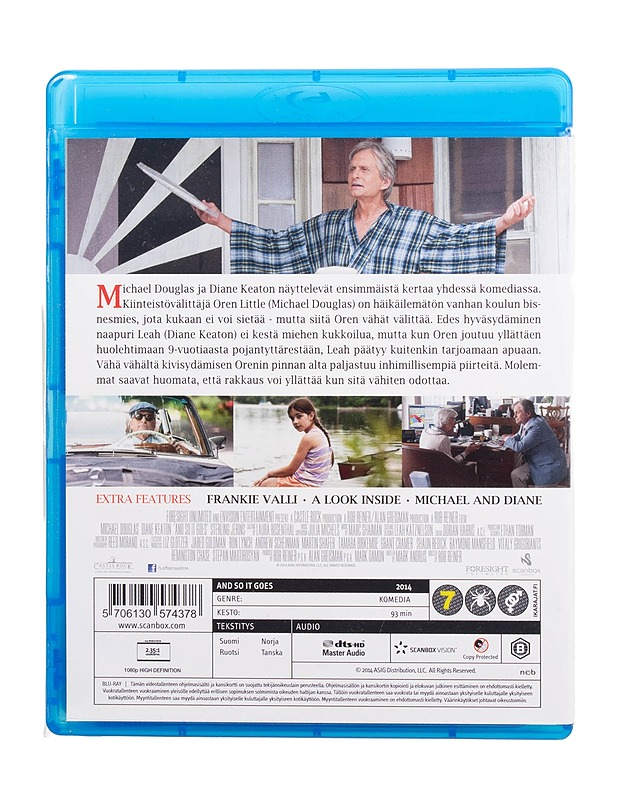 Niin Se Käy - Blu-Ray - Blu-ray-levyt - 10105509677 - 1