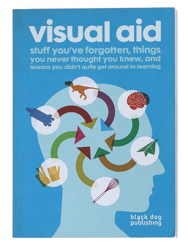 Visual Aid: Stuff You've Forgotten, Things You Never Thought You Knew, and Lessons You Didn't Quite Get Around to Learning  - Tietokirjat ja oppaat - 10105515459 - 0