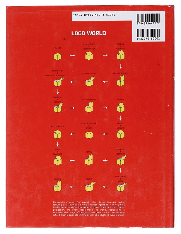 Logo World - Tietokirjat ja oppaat - 10105515620 - 1