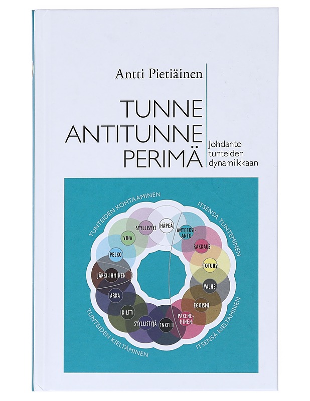 Tunne, antitunne, perimä : johdanto tunteiden dynamiikkaan - Pietiäinen, Antti - Tietokirjat ja oppaat - 10105519585 - 0
