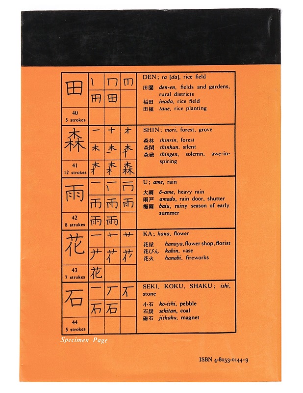 Guide to Reading & Writng Japanese (Revised Edition) - Tietokirjat ja oppaat - 10105533426 - 1