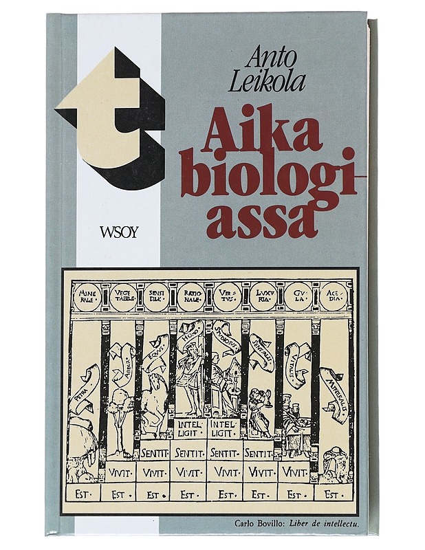 Aika biologiassa - Anto Leikola - Historiakirjat - 10105544244 - 0