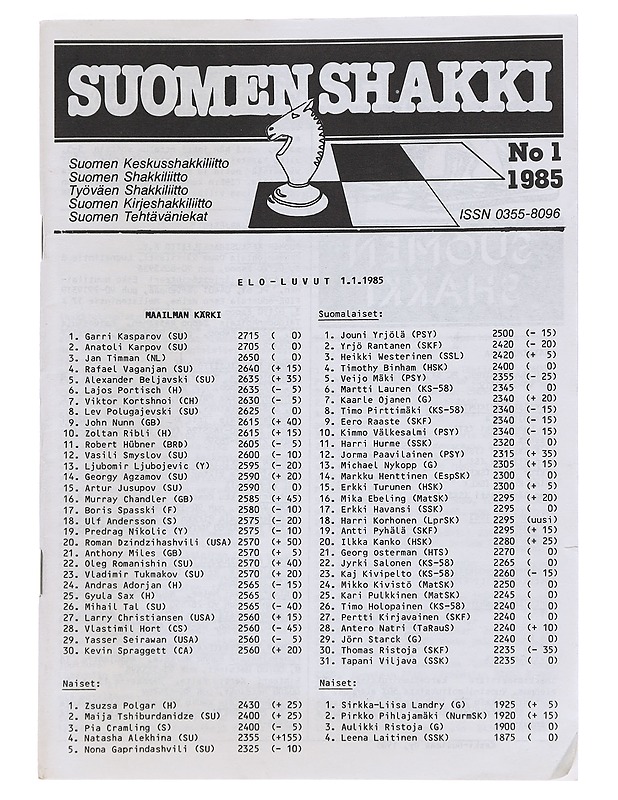 Suomen Shakki N:o 1 / 1985 - Lehdet - 10105544590 - 0