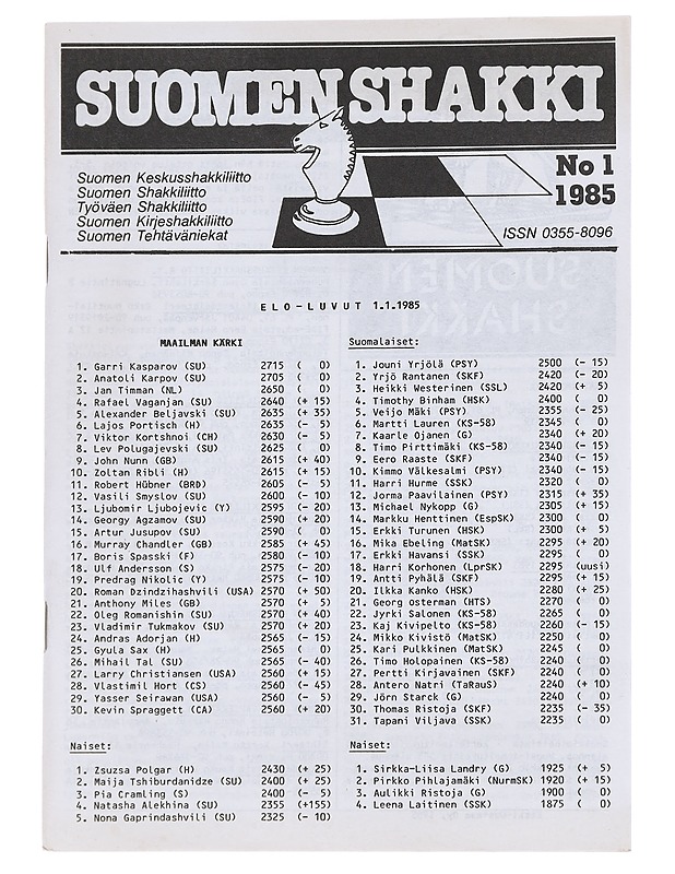 Suomen Shakki 1 / 1985 - Lehdet - 10105544603 - 0