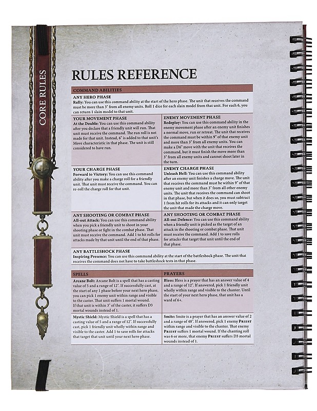 General's Handbook - Pitched Battles 2021 - Tietokirjat - 10105562097 - 1