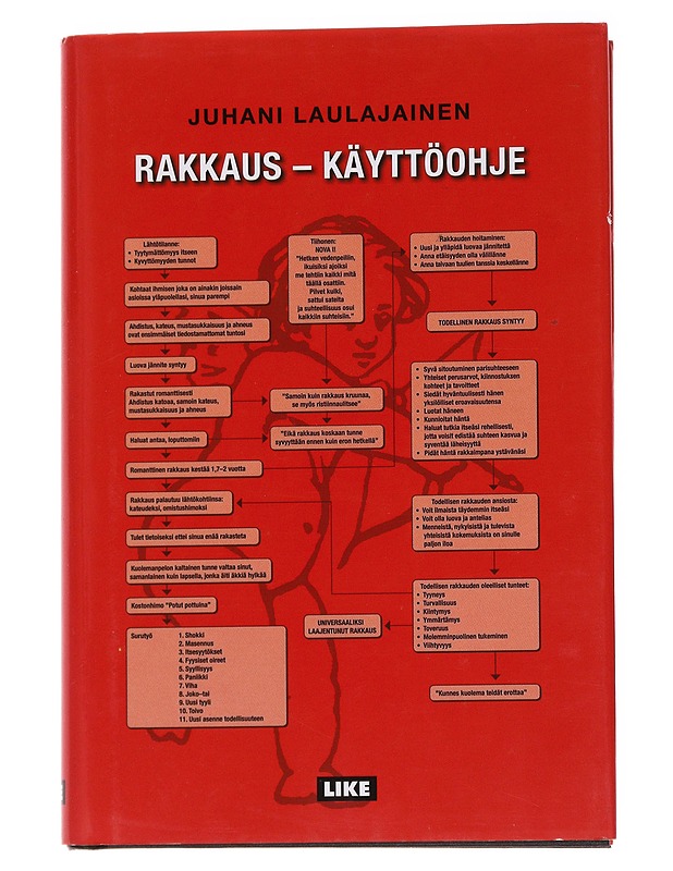 Rakkaus - käyttöohje / novelleja - Juhani Laulajainen - Romaanit ja novellit - 10105571751 - 0
